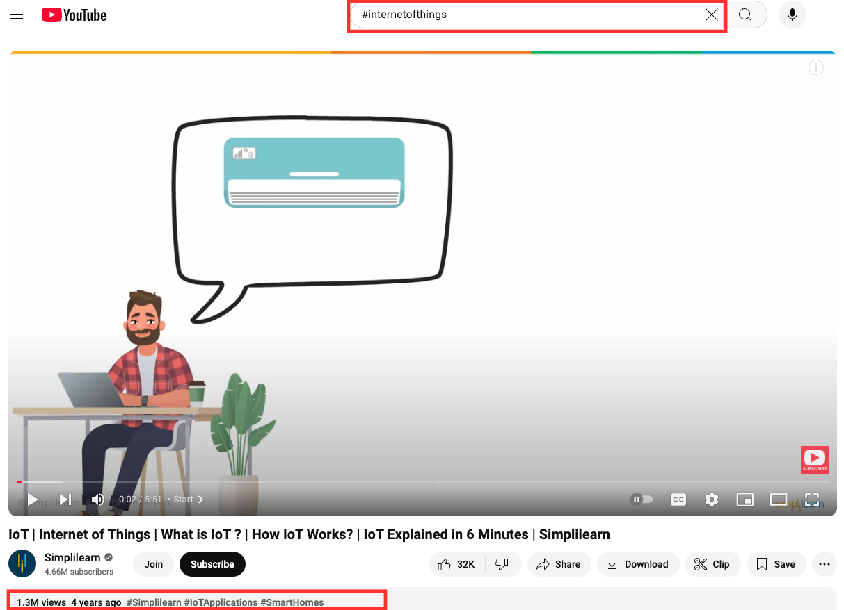 Why Niche Channels Are the Future of YouTube and How to Tap Into Them